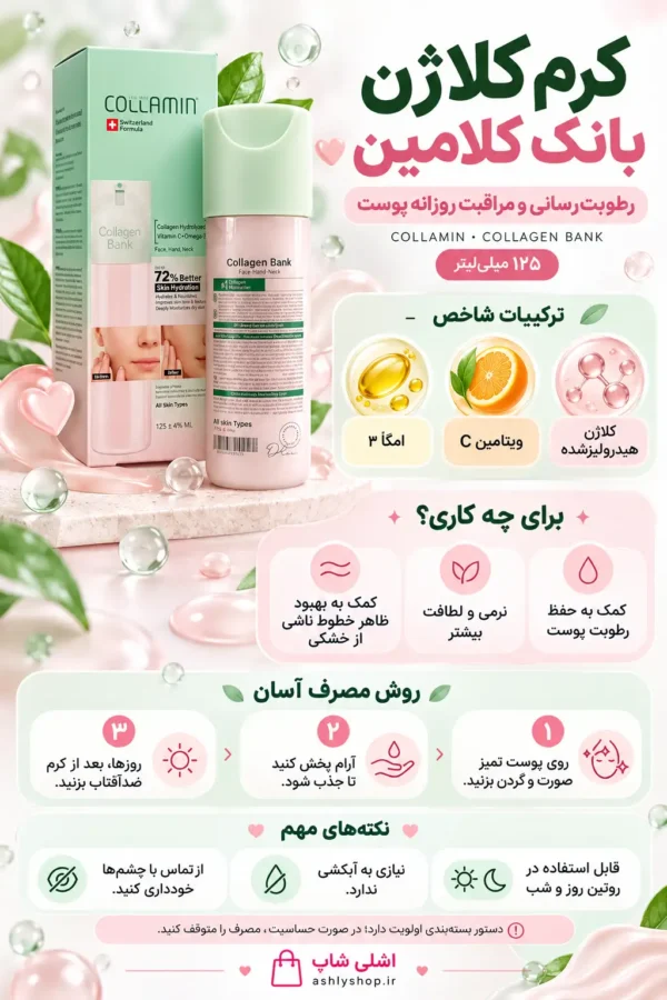 کرم کلاژن بانک کلامین ۱۲۵ میلی‌لیتر حاوی ویتامین C و امگا ۳، 