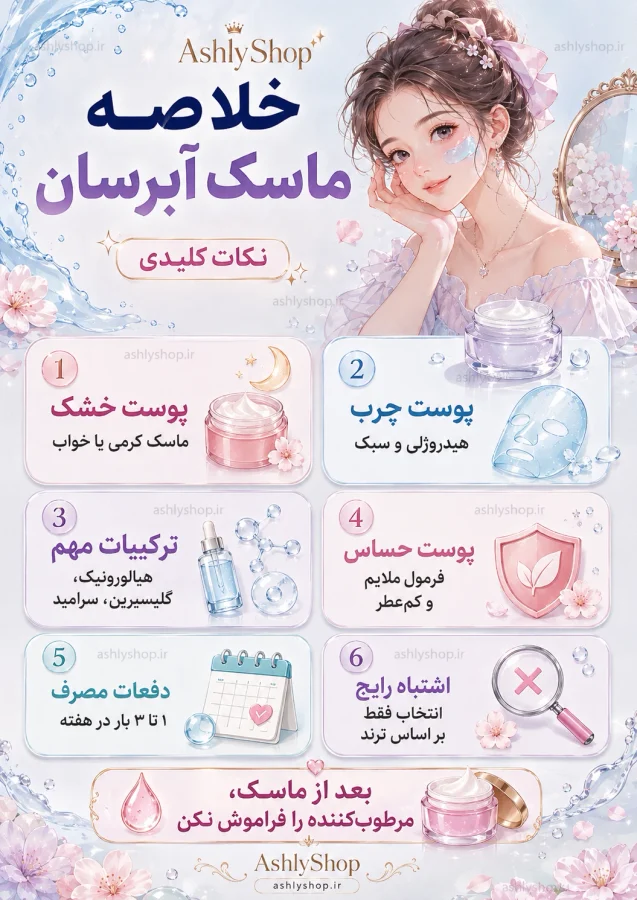 بهترین ماسک آبرسان