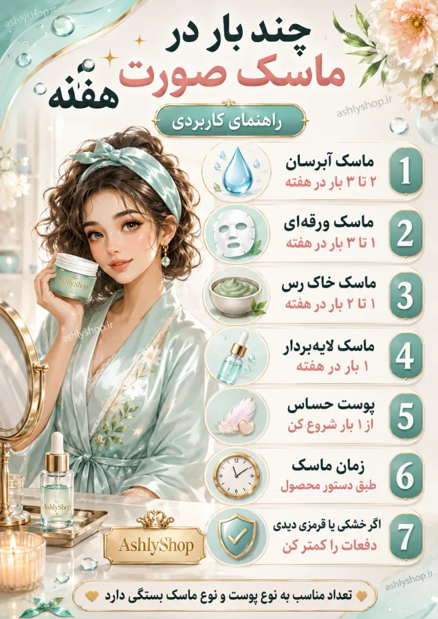 چند بار در هفته ماسک صورت بزنیم