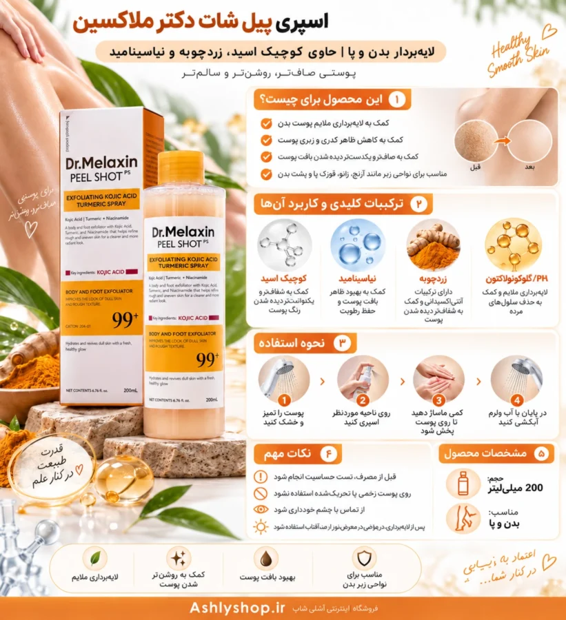 اسپری پیل شات دکتر ملاکسین اینفوگرافیک