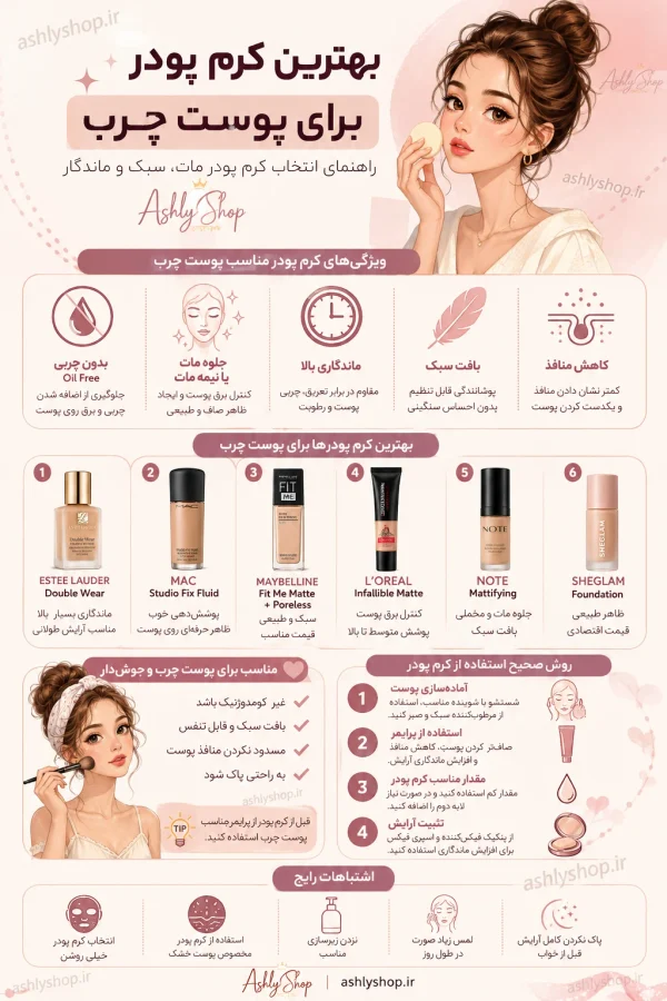بهترین کرم پودر برای پوست چرب اینفوگرافیک 3