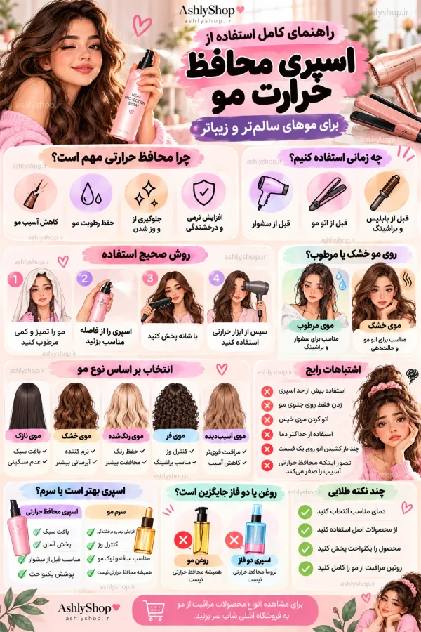 بهترین اسپری محافظ حرارت مو