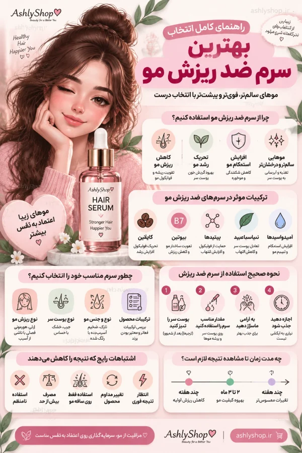 راهنمای کامل بهترین سرم ضد ریزش مو