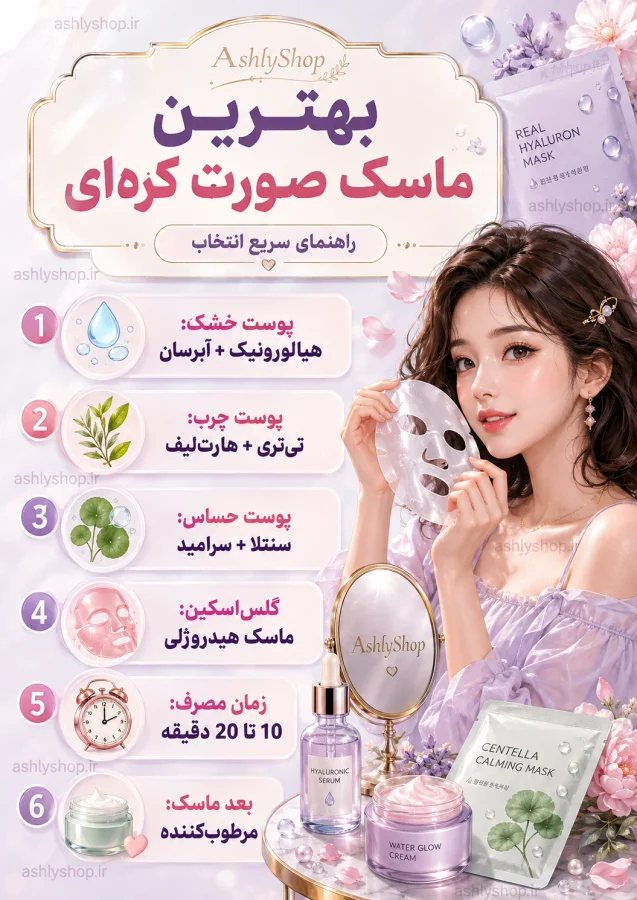 بهترین ماسک صورت کره‌ای
