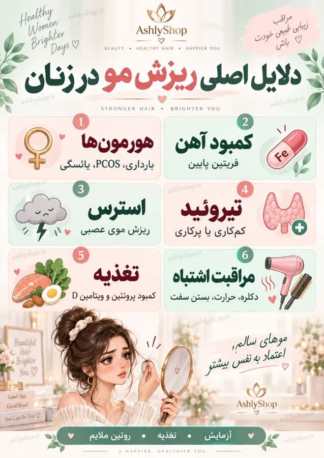 مراحل چرخه رشد و ریزش مو