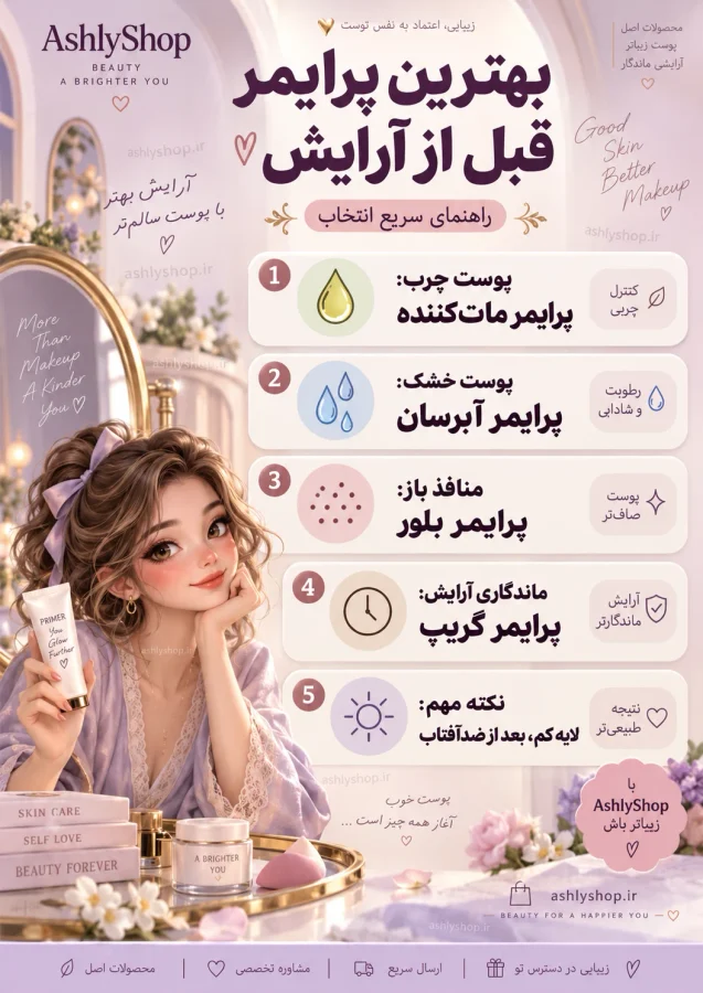راهنمای انتخاب پرایمر مناسب براساس نوع پوست