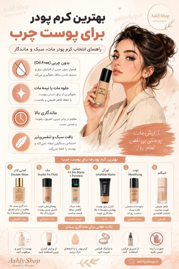بهترین کرم پودر برای پوست چرب اینفوگرافیک نمای محصولات 2