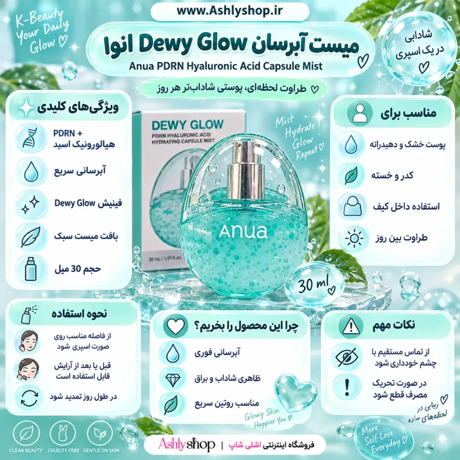 میست آبرسان PDRN آنوا