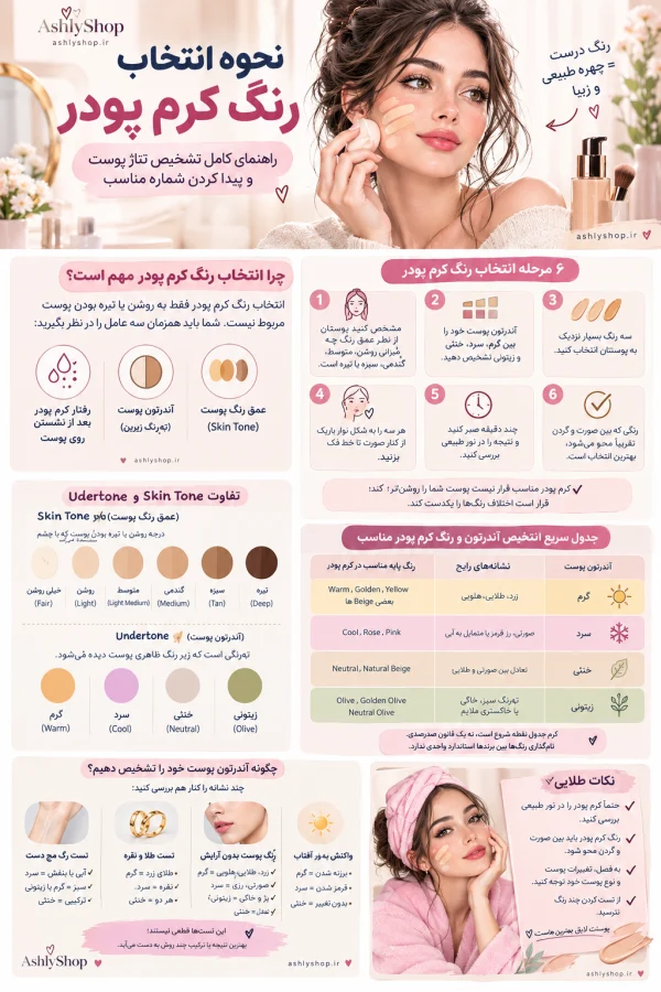 تشخیص تناژ پوست برای انتخاب کرم پودر