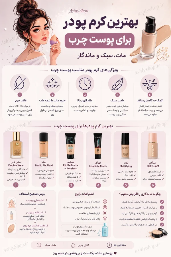 بهترین کرم پودر برای پوست چرب اینفوگرافیک کلی