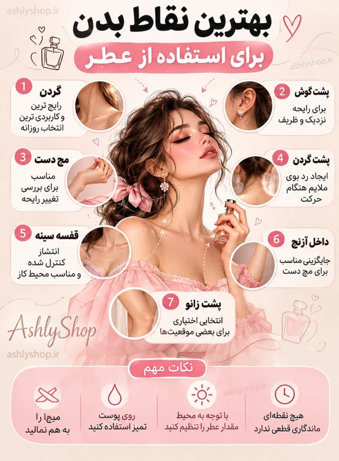 بهترین نقاط بدن برای استفاده از عطر