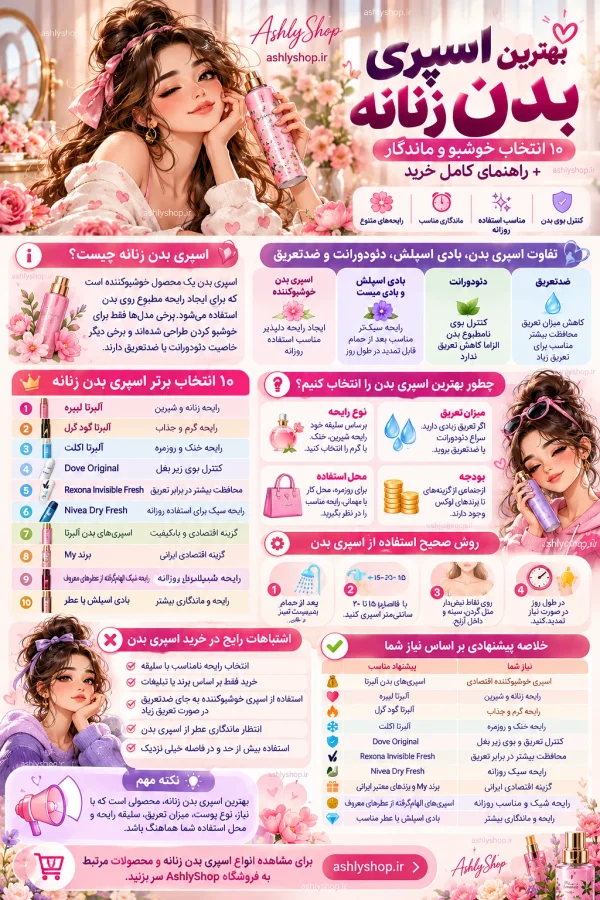 بهترین اسپری بدن زنانه 