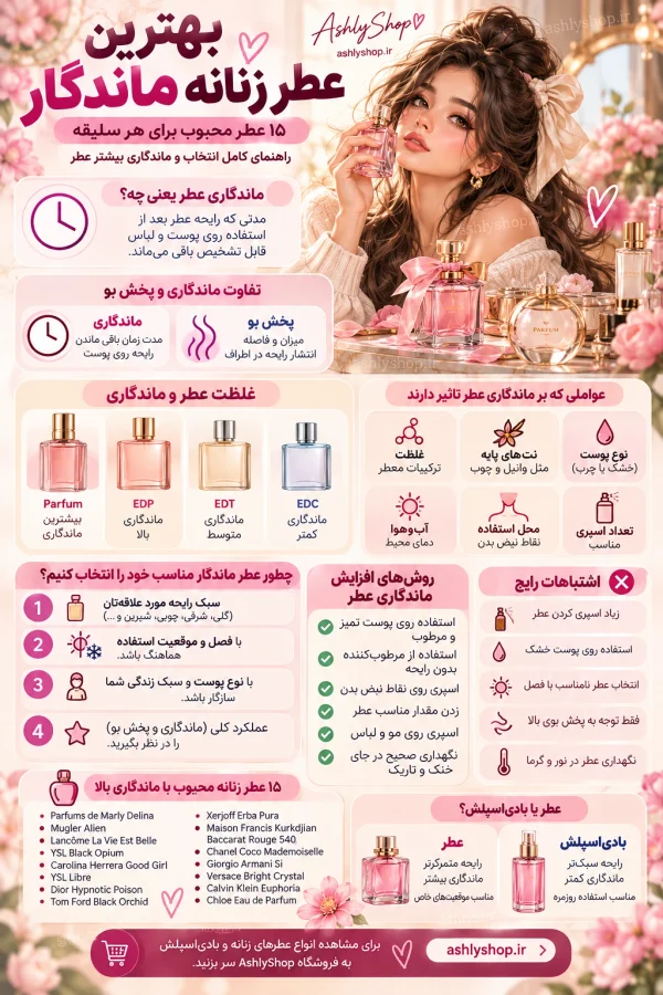 بهترین عطر زنانه ماندگار
