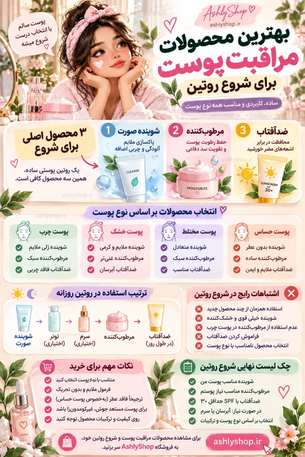 بهترین محصولات مراقبت پوست برای شروع روتین